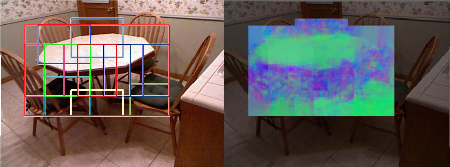 Building Part-based Object Detectors via 3D Geometry