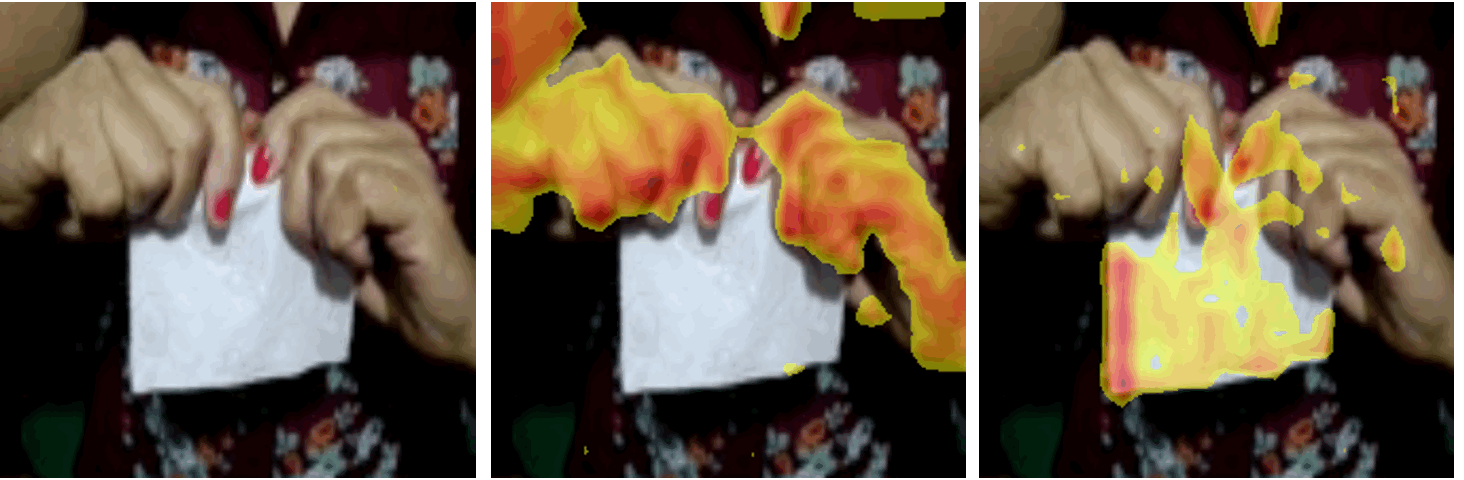 GTA: Global Temporal Attention for Video Action Understanding