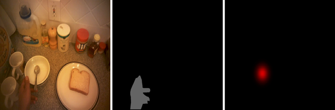 Leveraging Hand-Object Interactions in Assistive Egocentric Vision