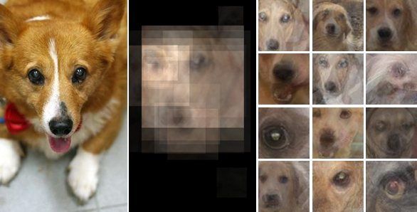 Mid-level Elements for Object Detection