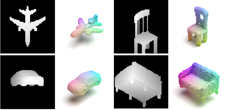Improved Modeling of 3D Shapes with Multi-view Depth Maps