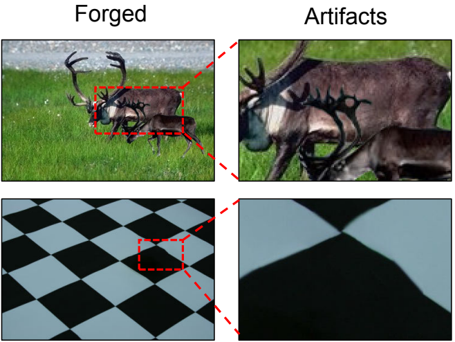 ObjectFormer for Image Manipulation Detection and Localization